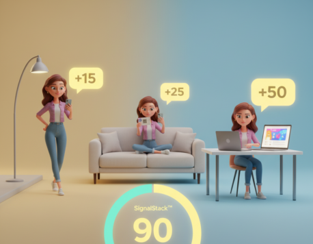 Intent Signal Harvesting 2.0: Introducing the Boostt AI SignalStack™ Index (SSI)