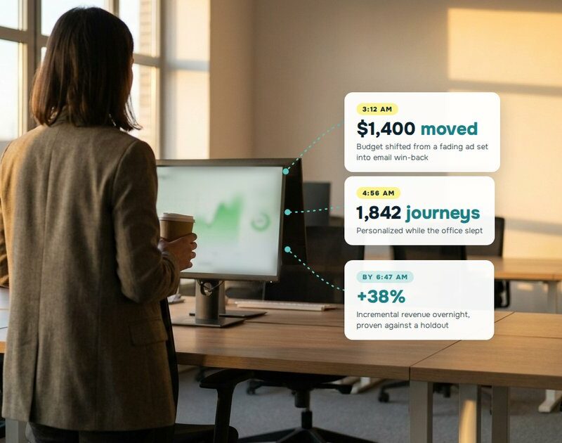 What is agentic marketing? Definition, examples, and how it actually works