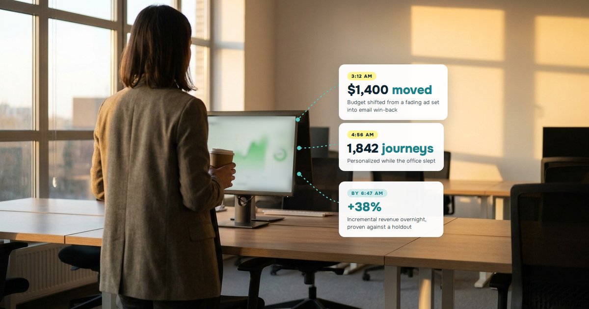 Marketer arriving first to a quiet office at sunrise, coffee in hand, finding campaign results already improved overnight by autonomous AI marketing agents.