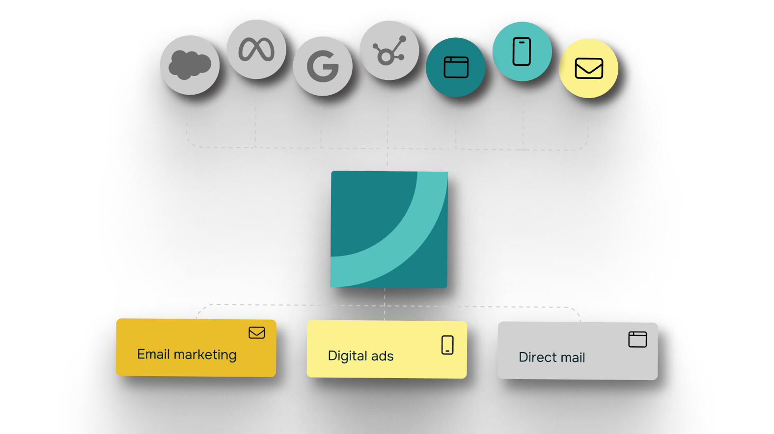 Activating your Data