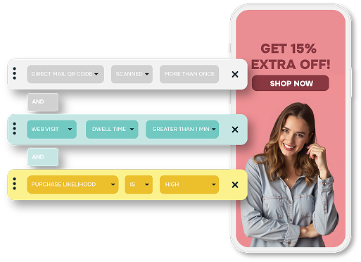 cross-channel marketing