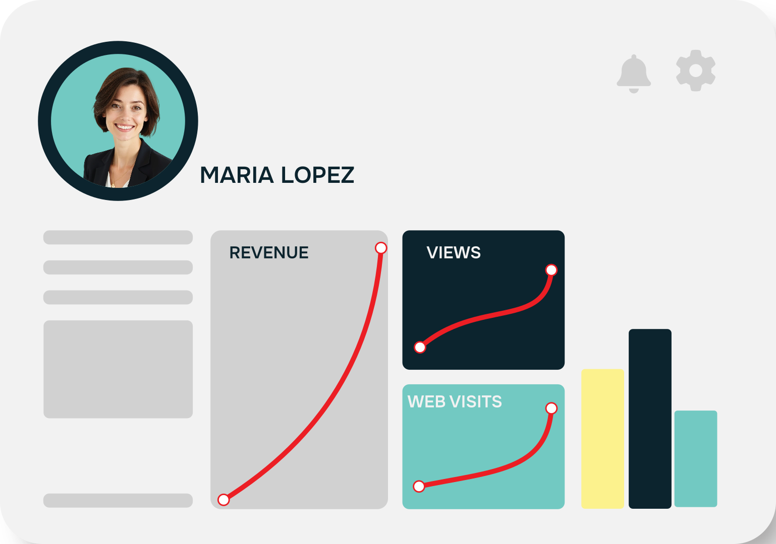 cross-channel marketing