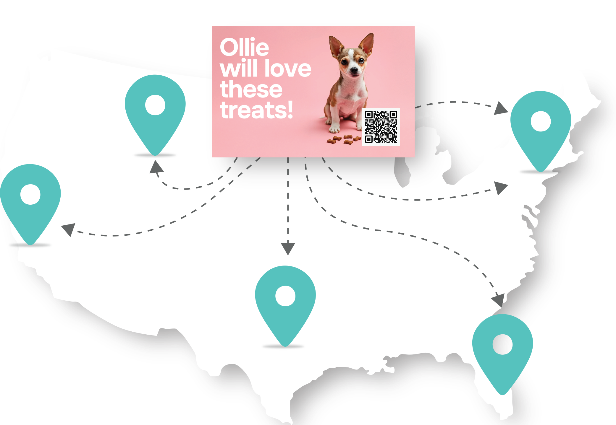 Direct Mail Fulfillment Map