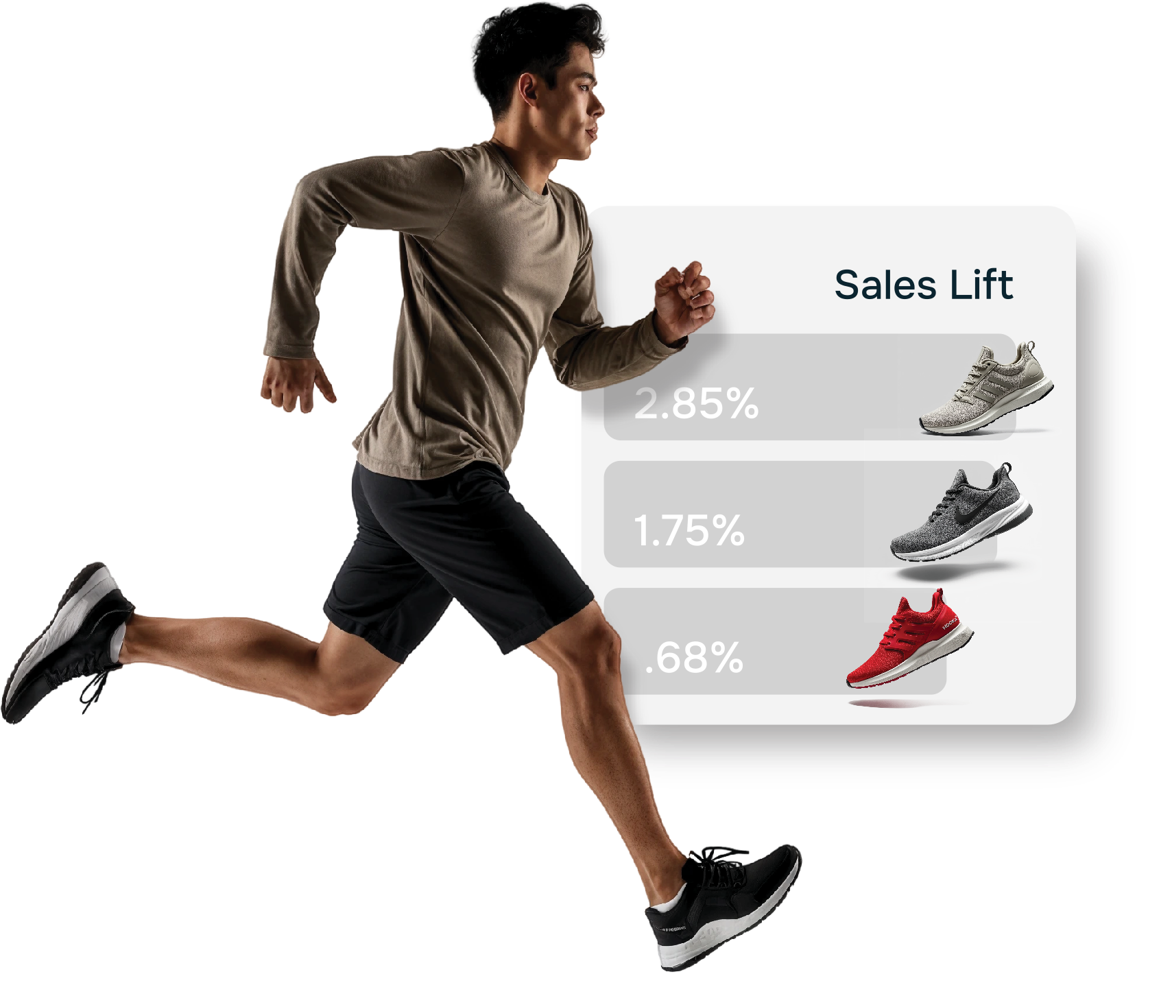 loyalty-retention-hero