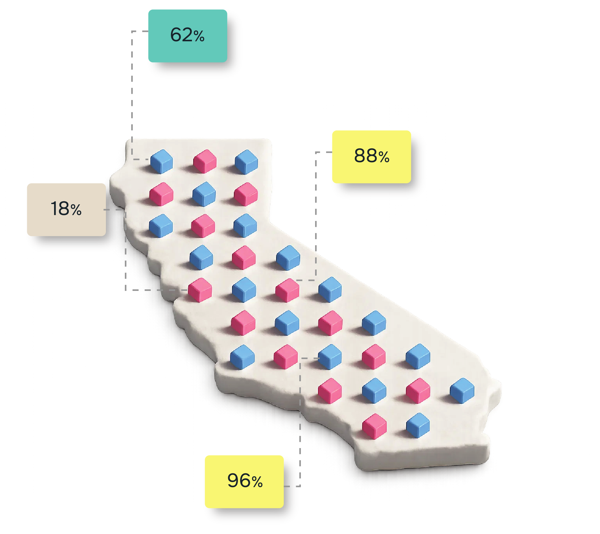 geo-spatial-optimization