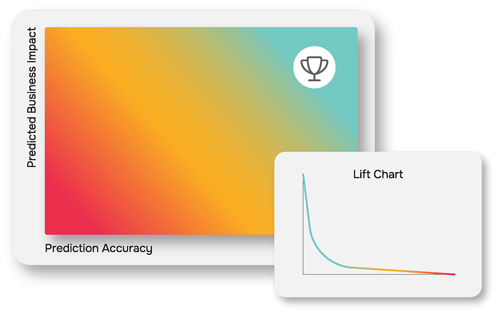 visualize-the-game-plan