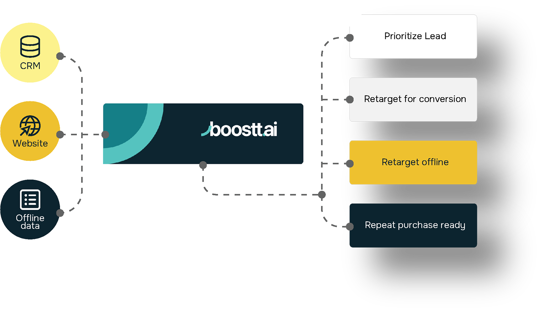 visualize-the-game-plan