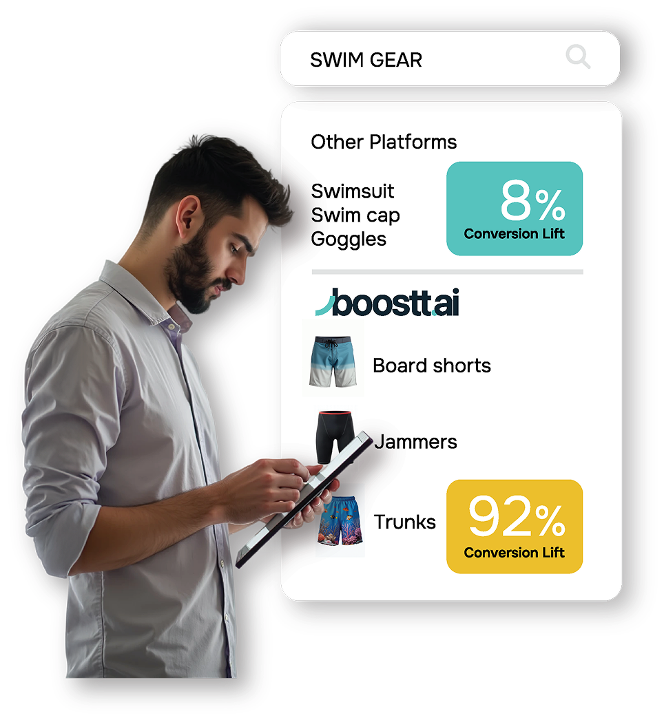 retarget intelligently