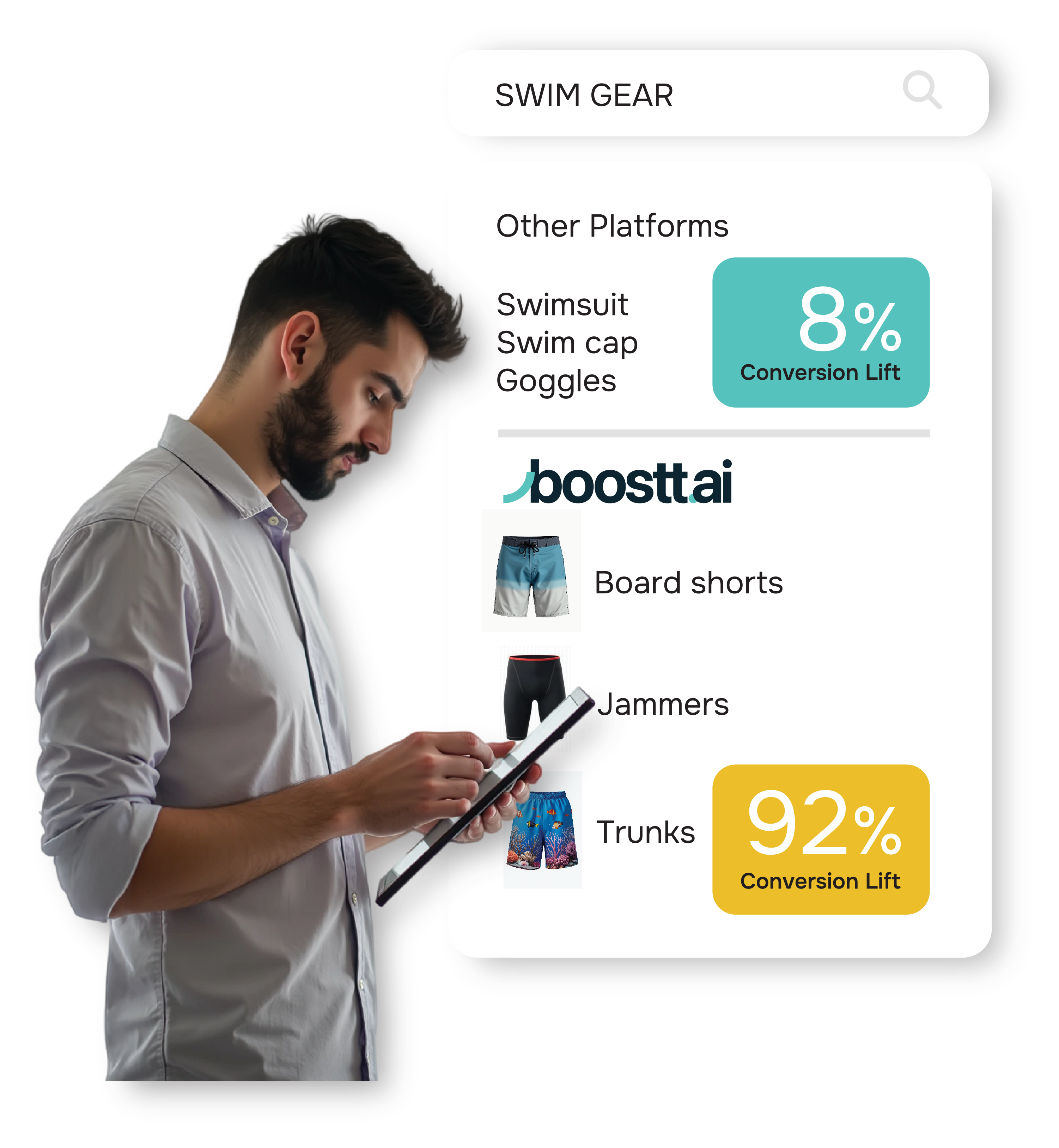 retarget intelligently